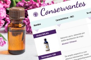 conservantes do bem 300x200 - Cosméticos Naturais: Descubra o poder da natureza para sua beleza