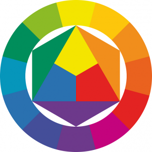 círculo cromático 300x300 - Cromoterapia: o poder das cores para seu equilíbrio
