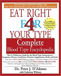 eat 241x300 - Você conhece a dieta do tipo sanguíneo?